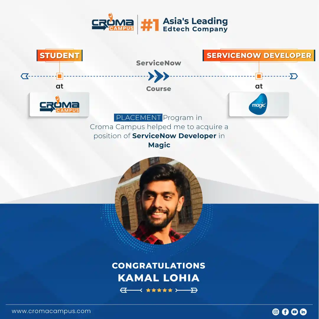 congratsicon
